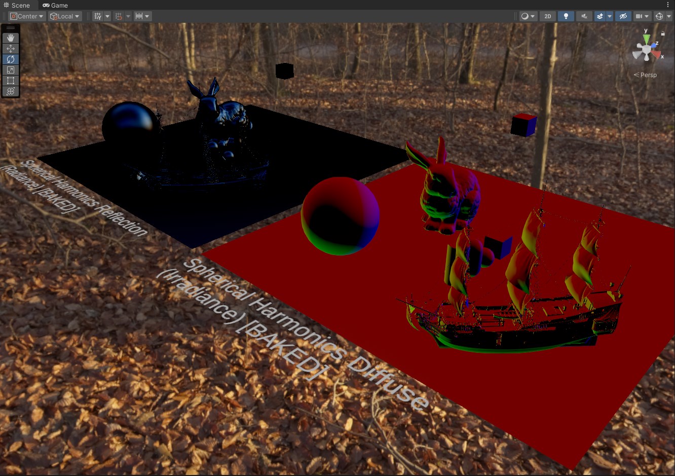 Signed Int8 Decimal2