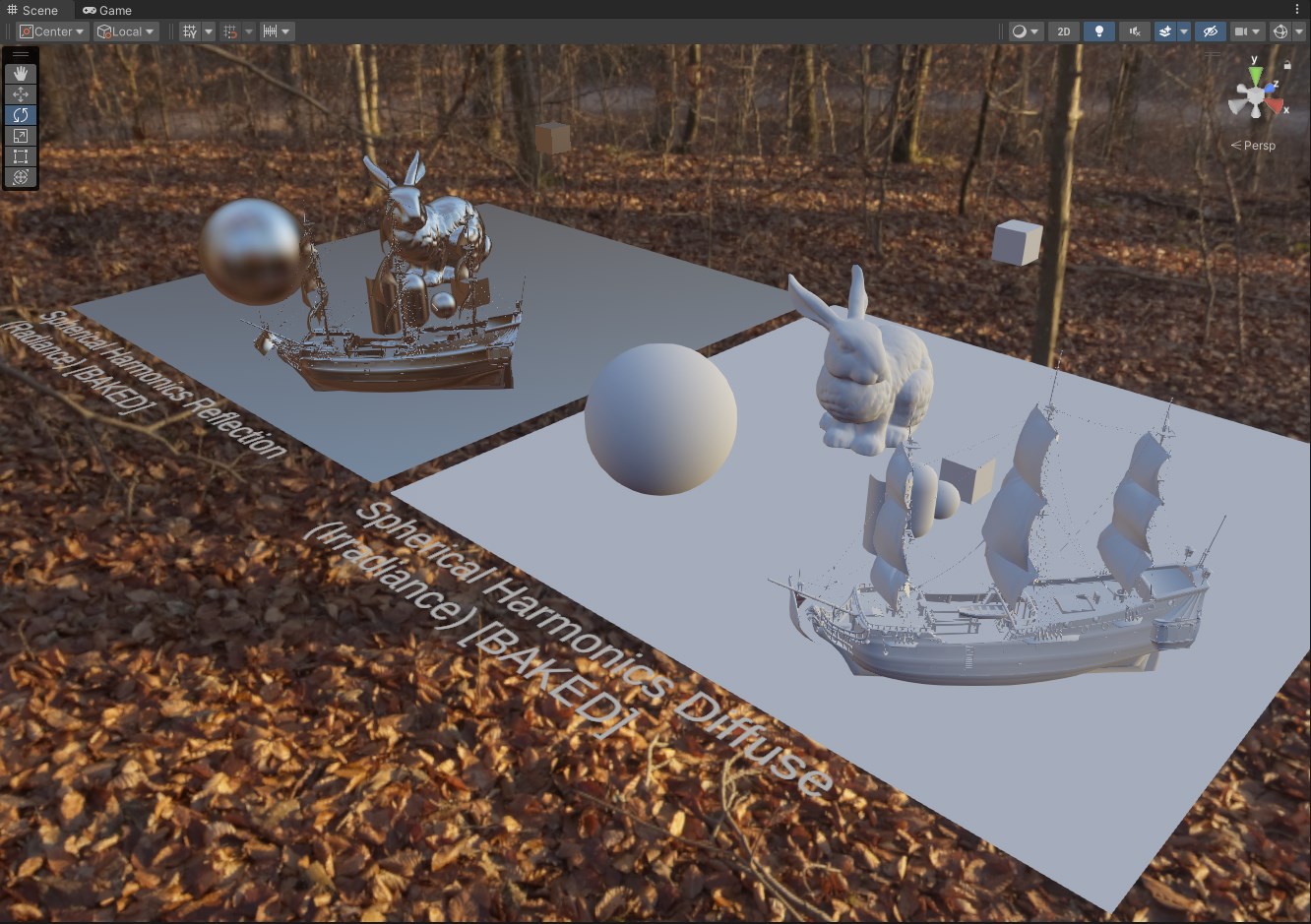 Signed Int14 Decimal2