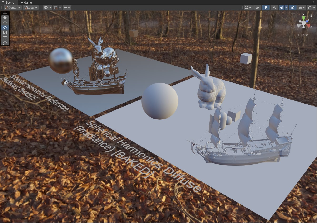 Signed Int13 Decimal2